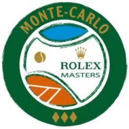 biglietti rolex master montecarlo autografato da dimitrov|monte carlo masters 2024.